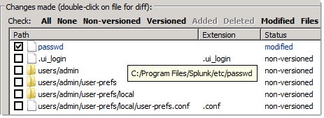 Splunk Subversion first login results